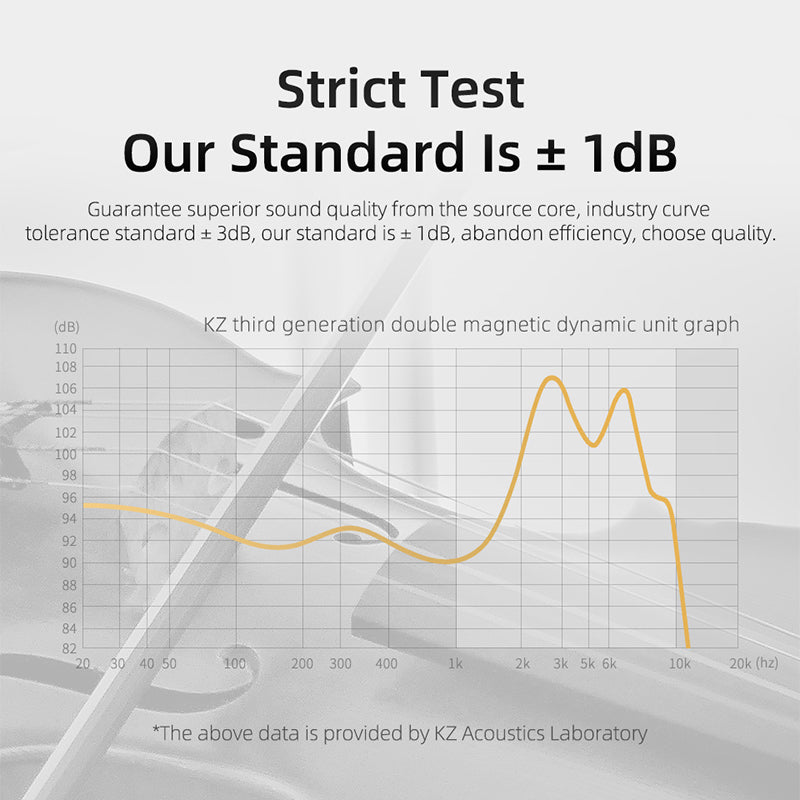 KZ S2 TWS Mini Bluetooth Sports Earphone In-ear Wireless Stereo Gaming Music Headset KZ S2 TWS Mini Bluetooth Sports Earphone In-ear Wireless Stereo Gaming Music Headset